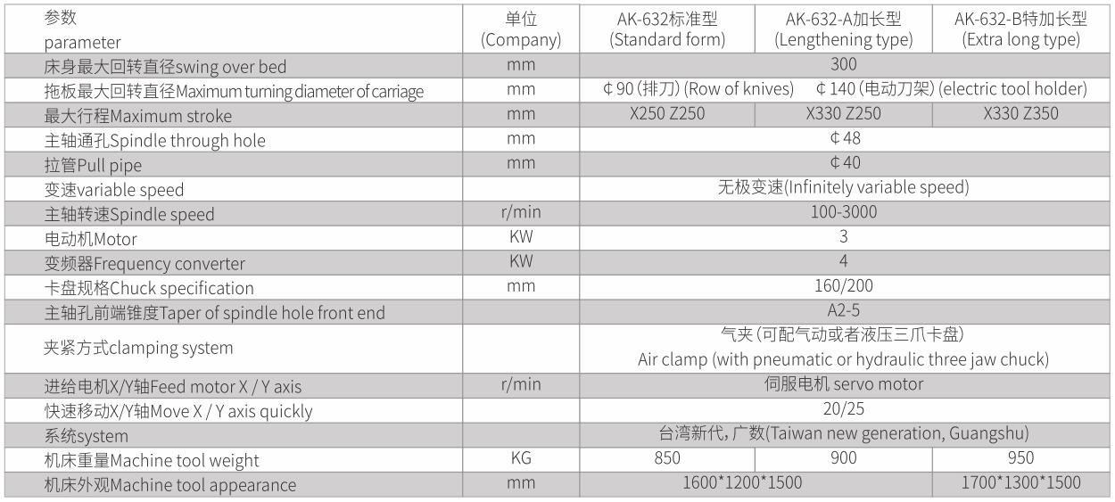 小型數(shù)控車床標準型、加長型、特加長型、帶尾座型-5.jpg
